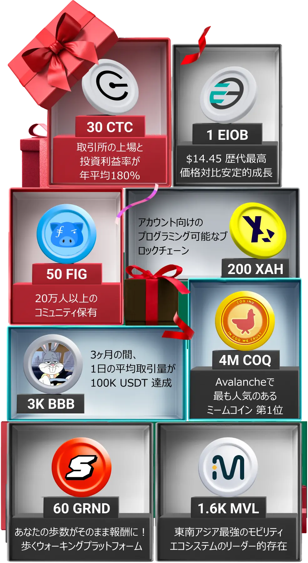 Reward