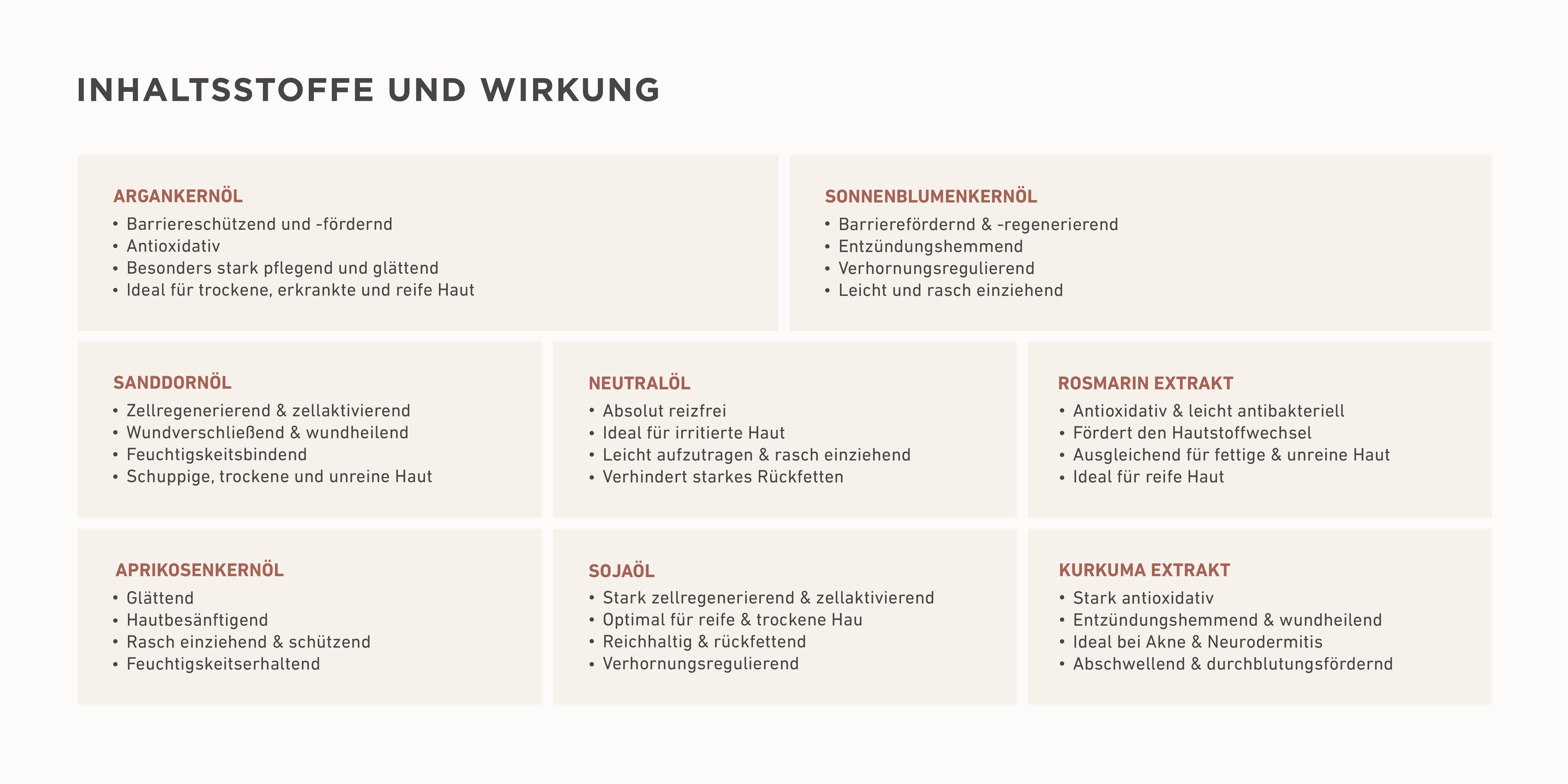 antioxidantien-haut-pflege-wirkung