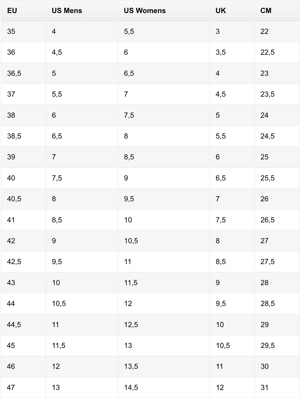 Last Resort Footwear Size Guide