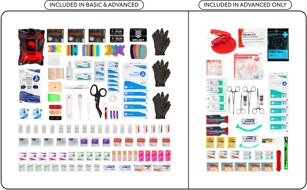 advanced first aid kit checklist