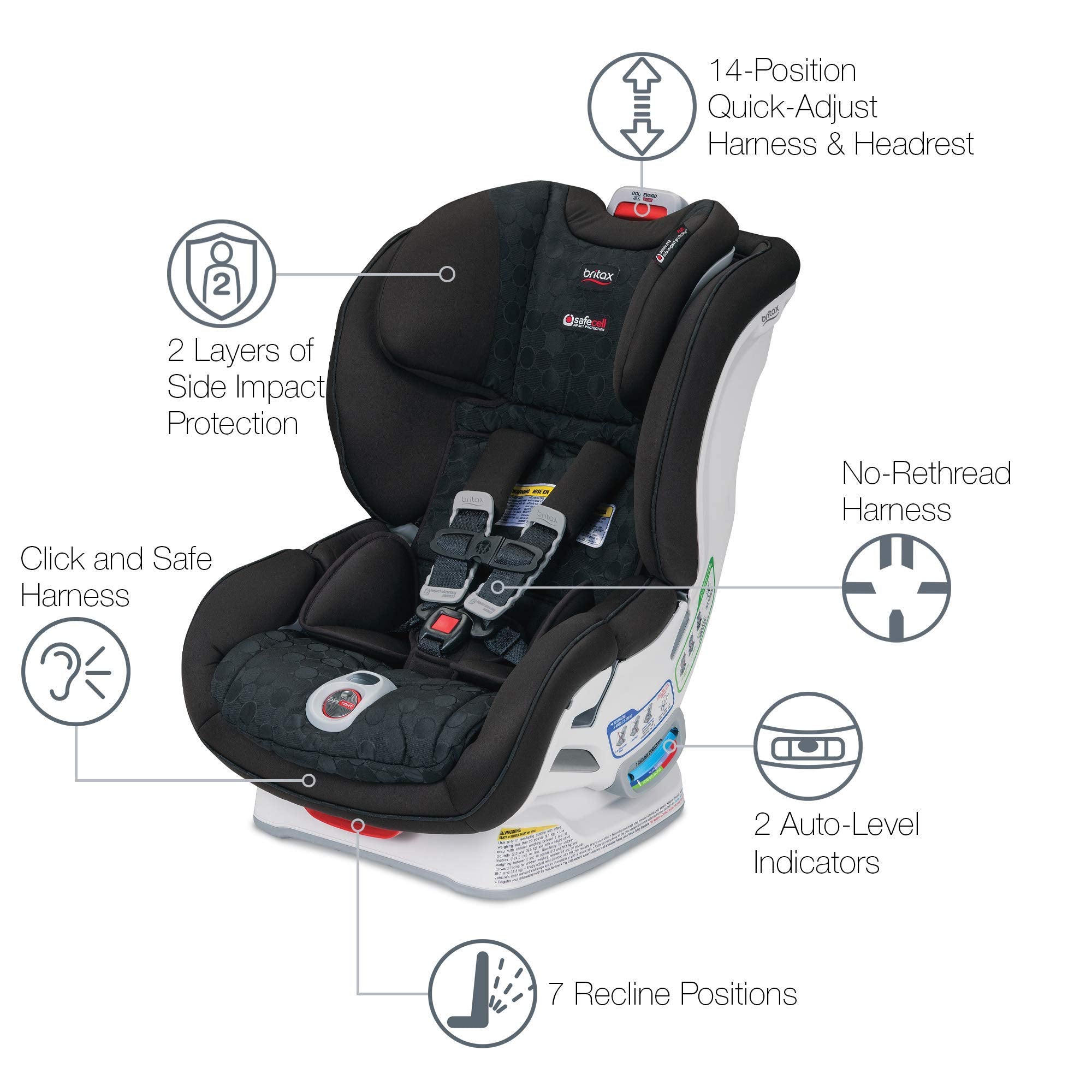 britax clicktight rear facing