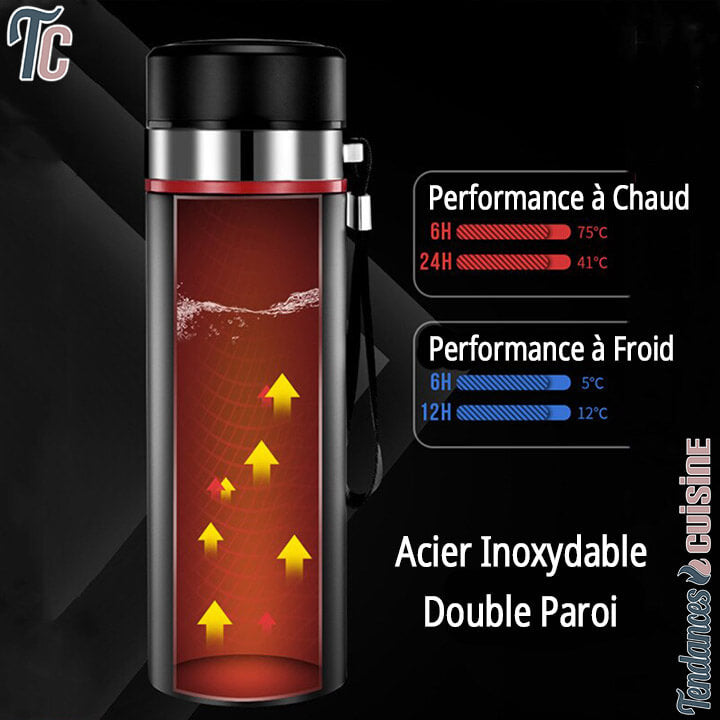 Thermos Premium Acier Inoxydable Double Paroi Performance - tendances-cuisine.fr