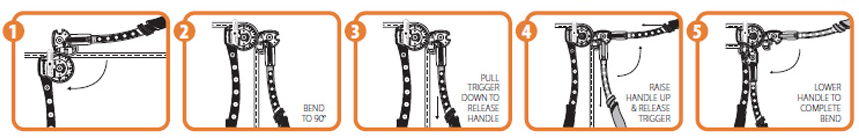 Imperial Tube Lever Bender Range With Roto-lok™ 3/8" O.d. Pipe 664-fh-06 charts