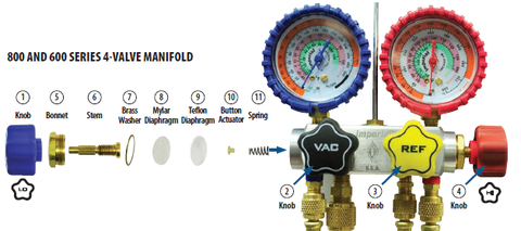 800-R Full Overhaul Kit for 600 & 800 Series 4-Valve Manifold Gauges
