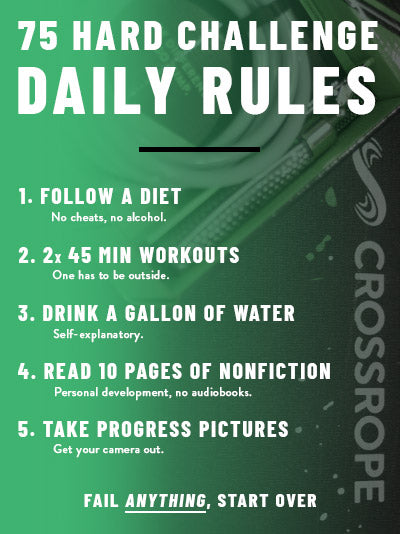 Daily rules for 75 Hard Challenge