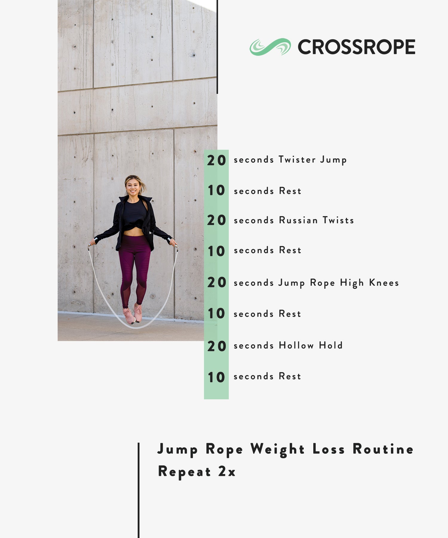 15 Workouts The Best Jump Rope Exercise Routine Crossrope