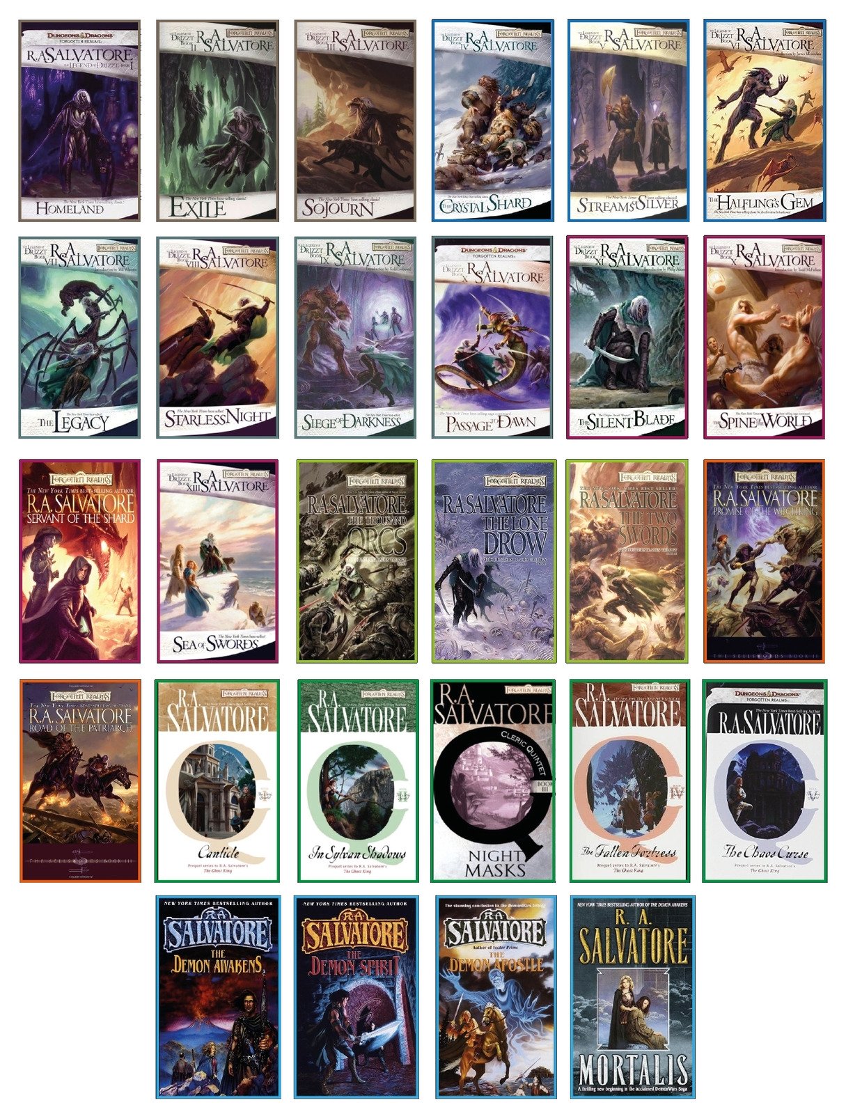 The R.A. Salvatore Collection ~ 28 MP3 AUDIOBOOKS | MotionAudiobooks ...