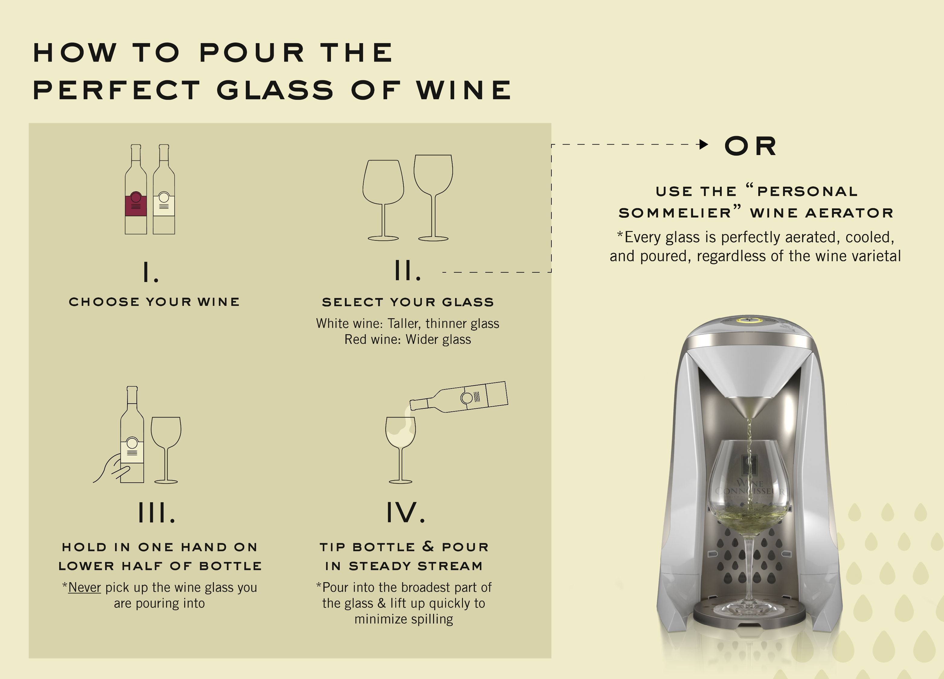 How to pour the perfect glass of wine