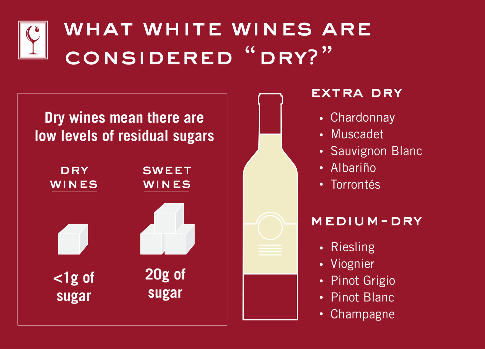 what white wines are considered dry?