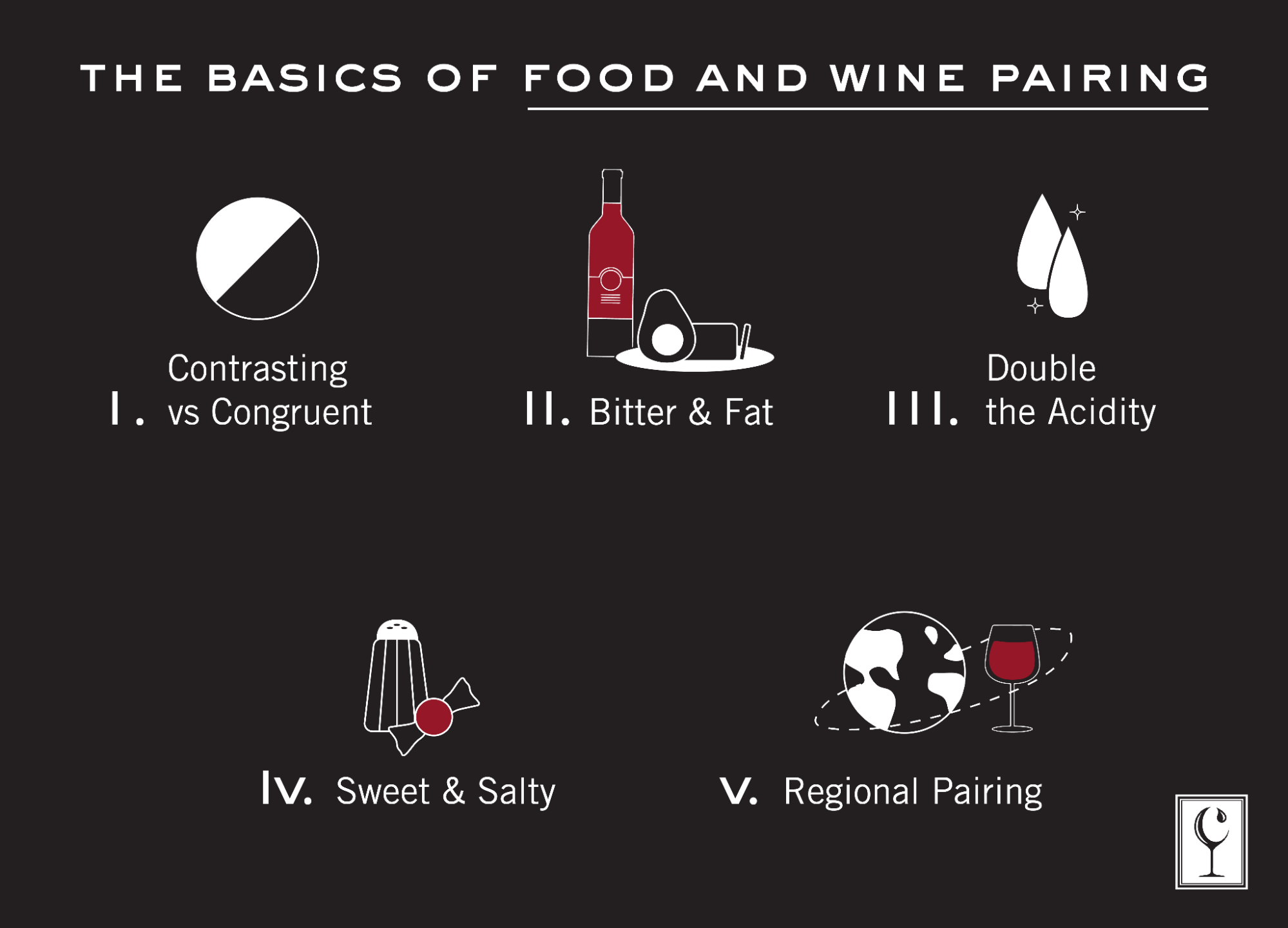 The basics of food and wine pairing