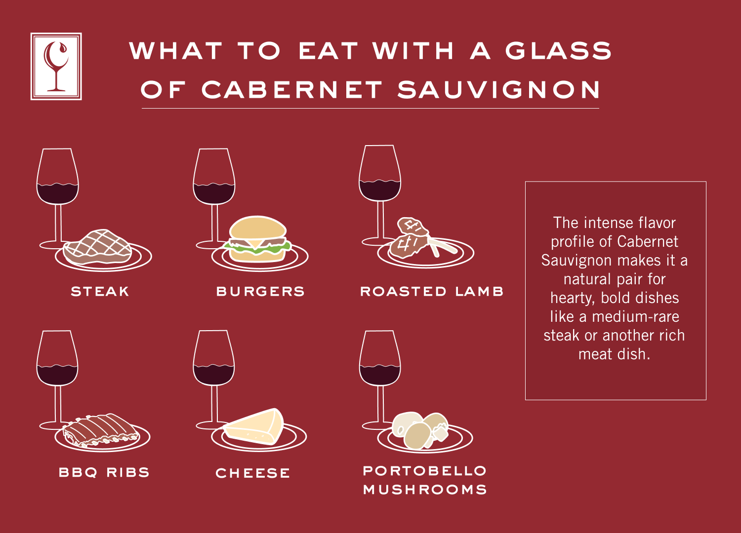 What to eat with a glass of Cabernet Sauvignon