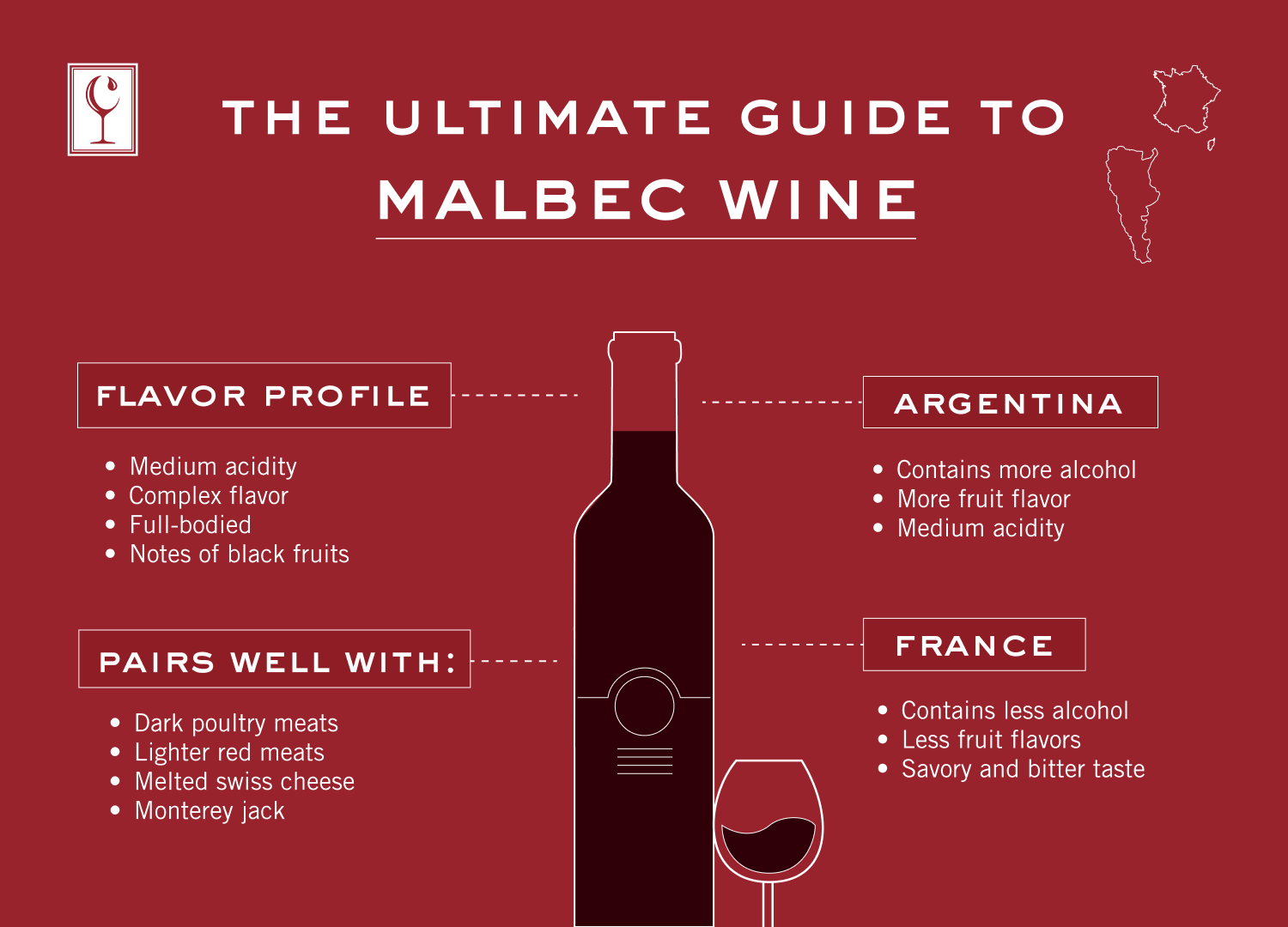 the ultimate malbec wine guide