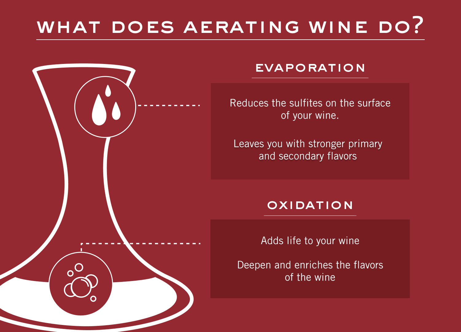 What does aerating wine do?