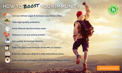 Human Immunity Boost Checklist
