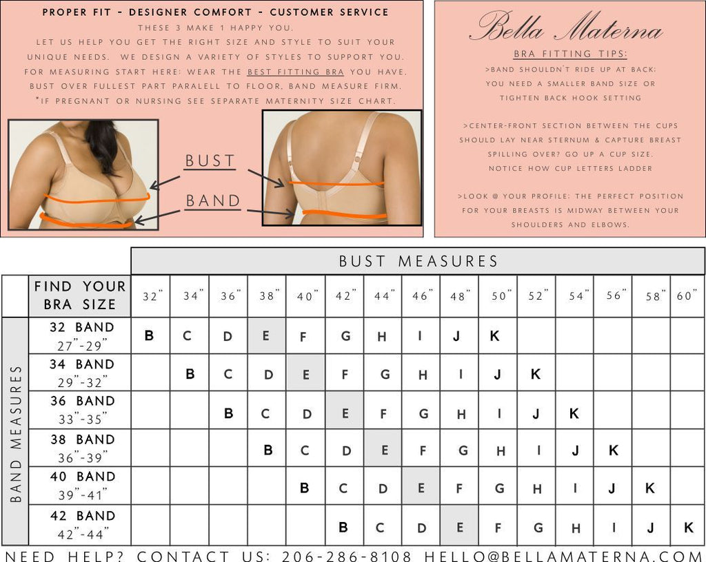 Perfect Bra Size Chart