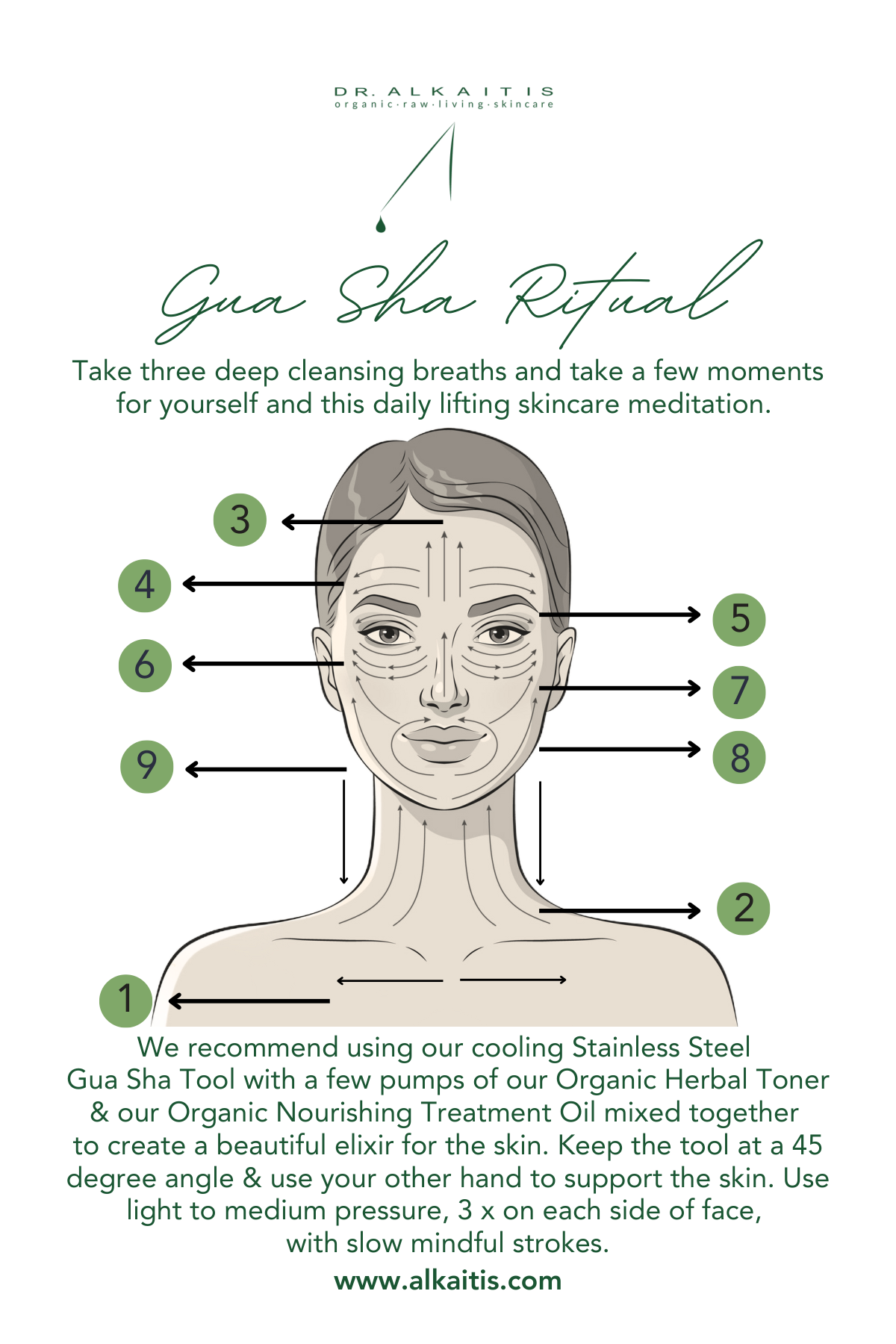 Dr Alkaitis Organics Gua Sha Instructions Post Card