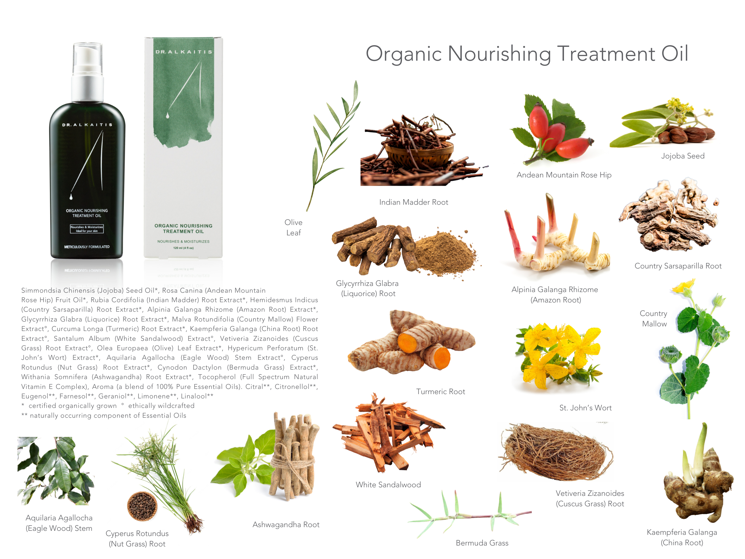 Dr Alkaitis Organic Skin Care. - Nourishing Treatment Oil Ingredients