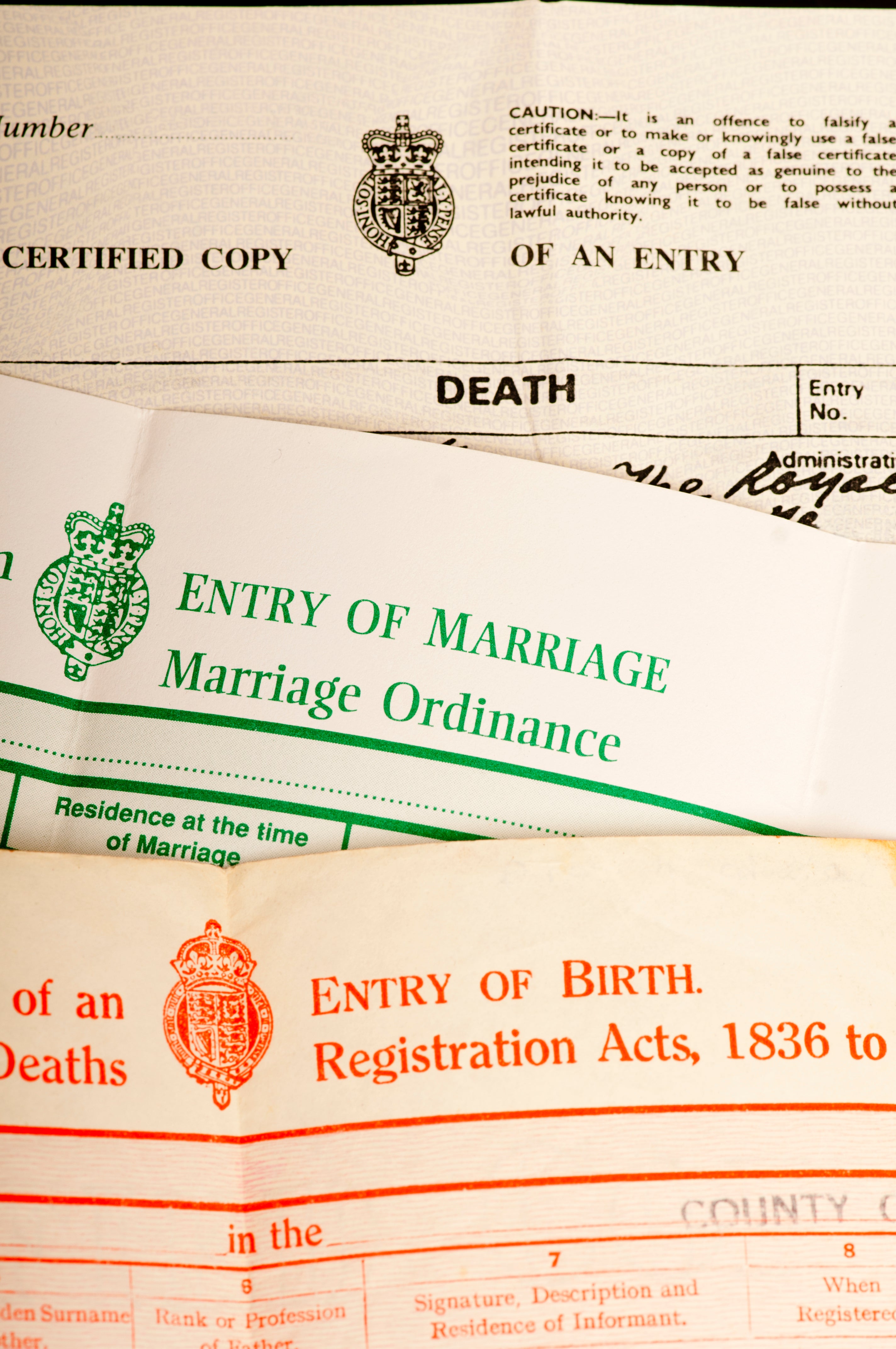 Birth, Death, Marriage Certificate