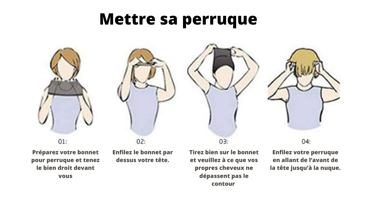 comment mettre sa perruque