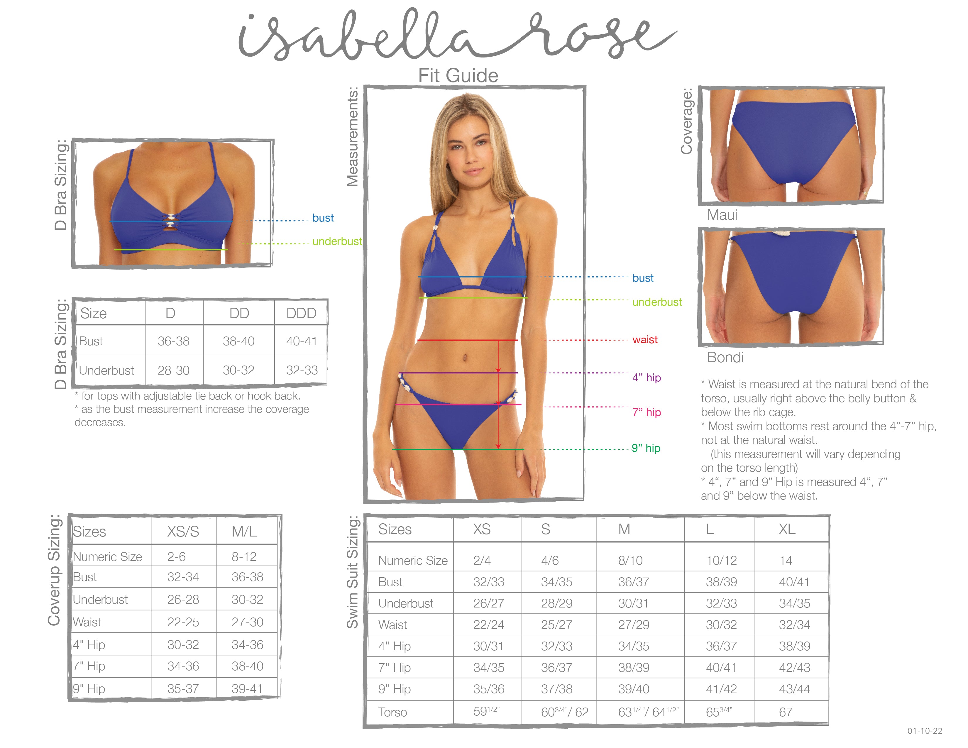 Sizing Chart - Isabella Rose Swim