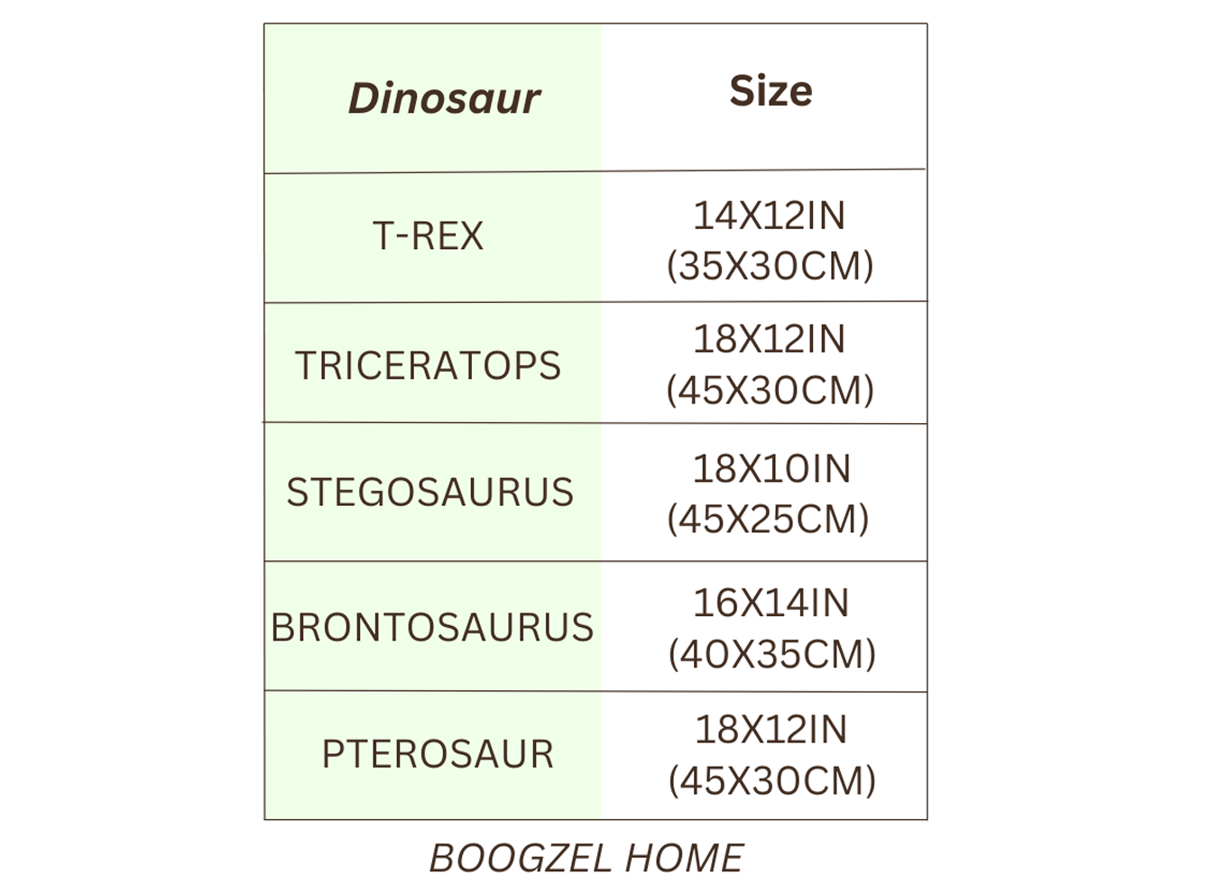 Dinosaur Size Chart