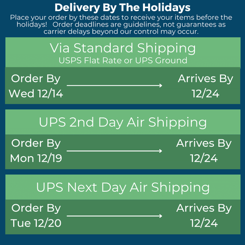 Delivery by the Holidays guidelines