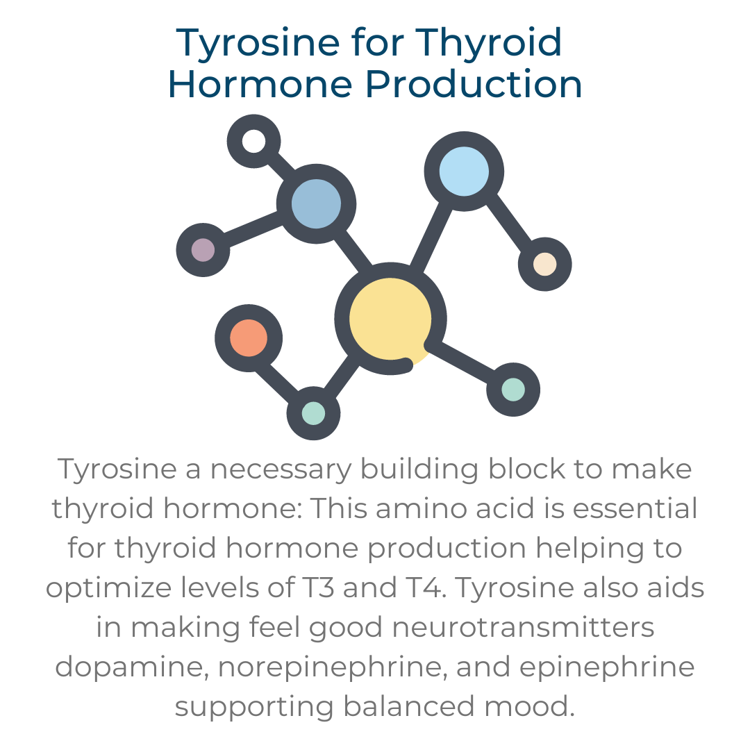 Throsine chemical structure