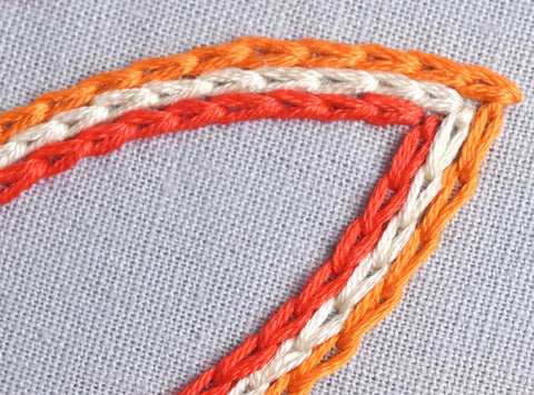 Chain stitch for beginners embroidery guide