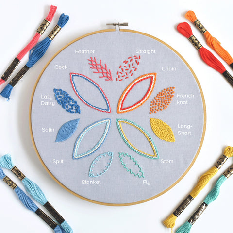 Cloud Craft free embroidery sampler