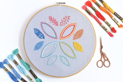 A beginner's guide to embroidery: top tips from UK embroiders — Cosy Craft  Club