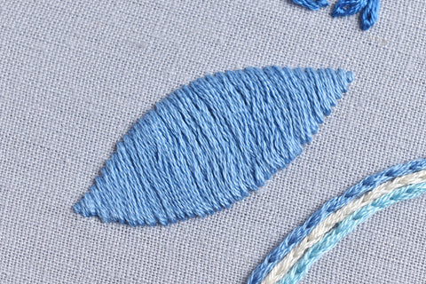 The ultimate beginner's guide to embroidery stitches (with free sample –  Cloud Craft