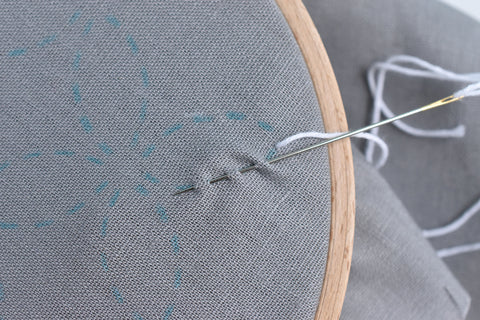 Beginner's Guide to Sashiko Embroidery – Cloud Craft