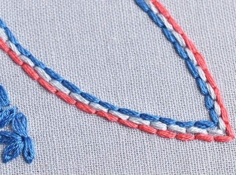 Back stitch for Cloud Craft beginners embroidery guide