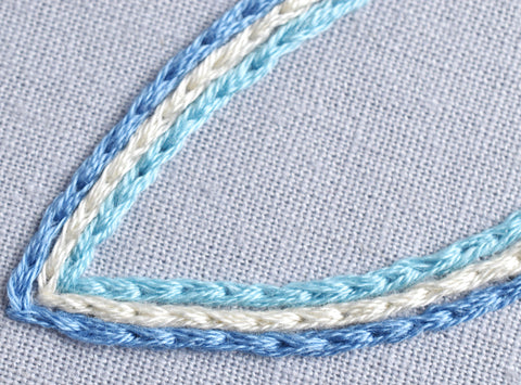 The ultimate beginner's guide to embroidery stitches (with free sample –  Cloud Craft