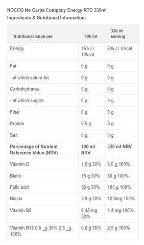 nocco_caribbean nutrition fact