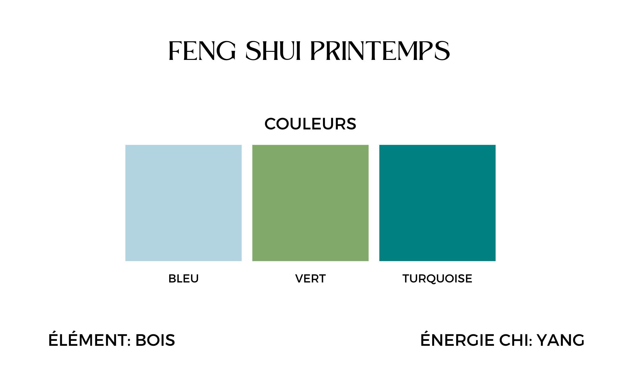 Feng shui printemps