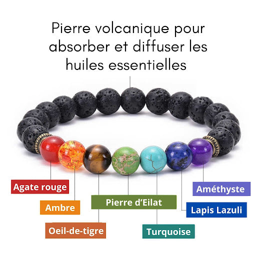 Bracelet en pierre volcanique avec 7 pierres de chakra - Diffuseur d’huiles essentielles