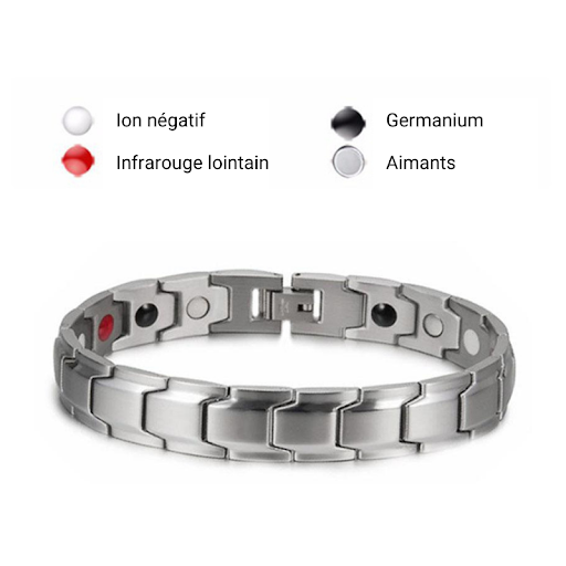 caractéristiques du bracelet de magnétothérapie
