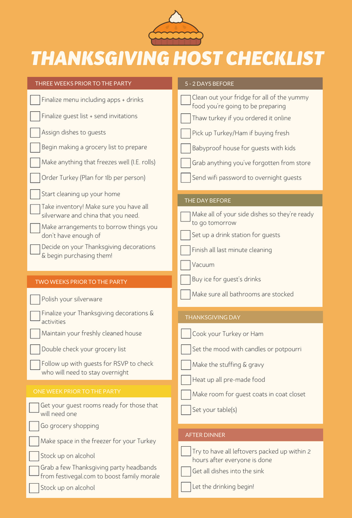 Thanksgiving dinner checklist