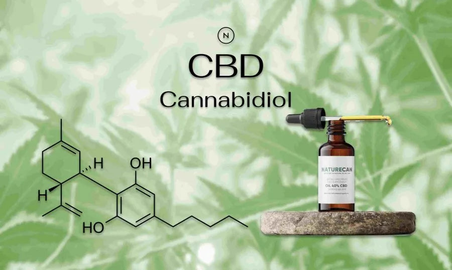 CBD benefits backed by science