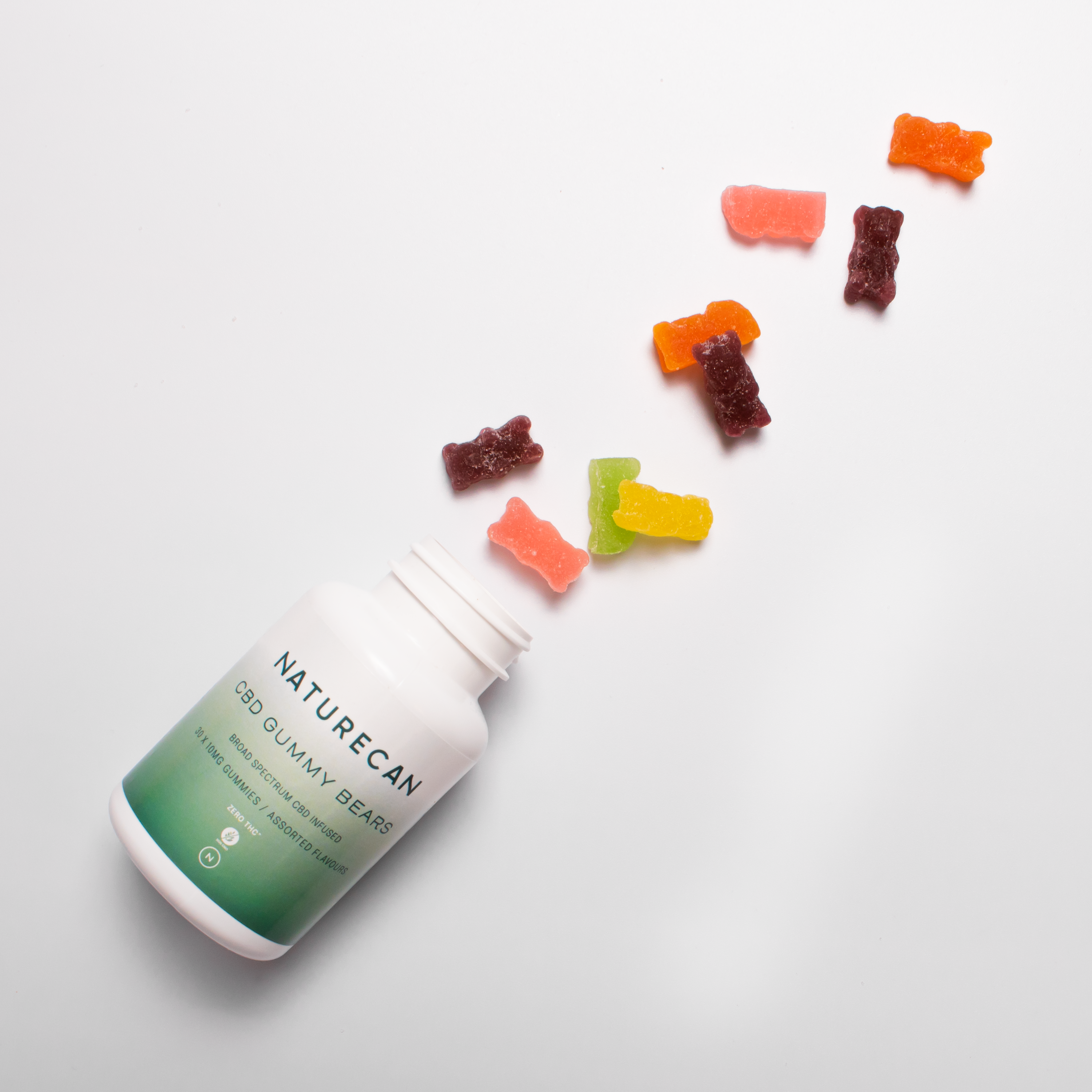 cbd gummies för stress