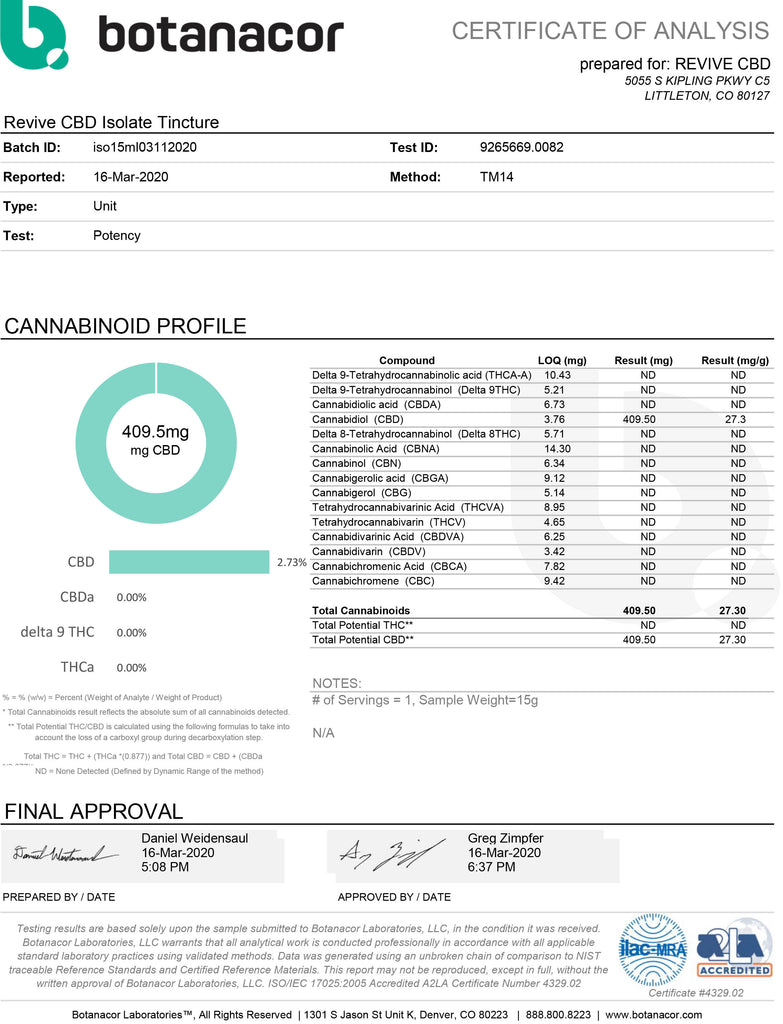 Revive CBD isolate tincture Certificate of Analysis 375mg