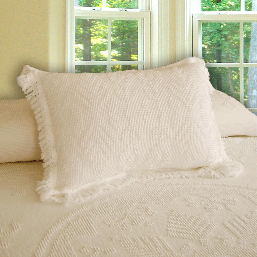 Queen Elizabeth Pillow Shams – Bates Mill Store