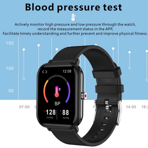 blood-pressure-monitor-wrist