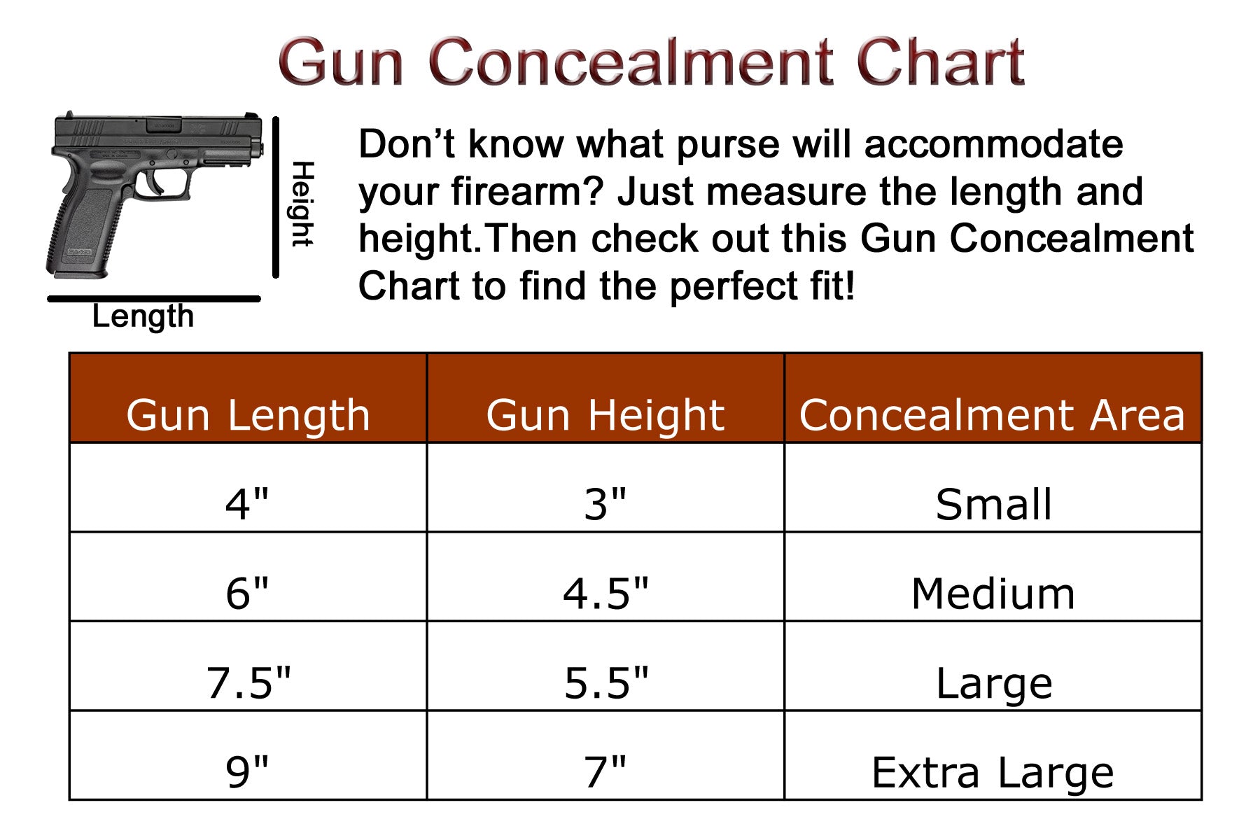 Lady Conceal Gun Chart