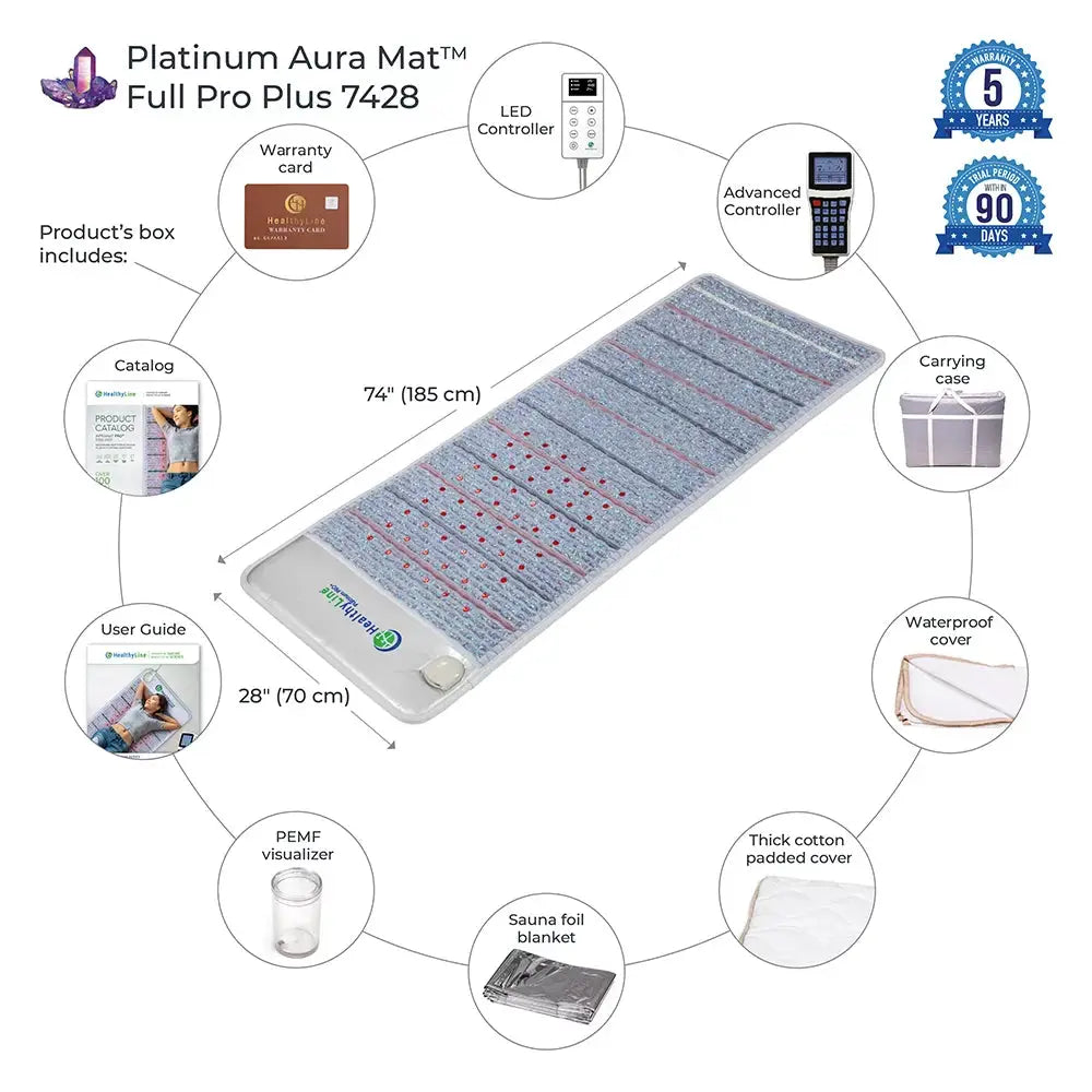 Platinum Aura Mat Full Pro PLUS 7428 Firm - Photon Advanced