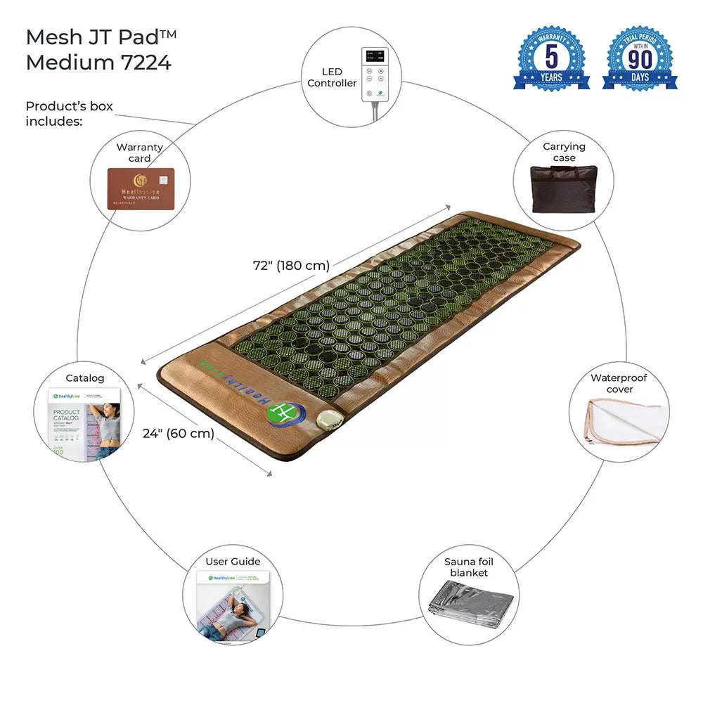 Mesh JT Mat Full 7224 Flexible InfraMat Pro®