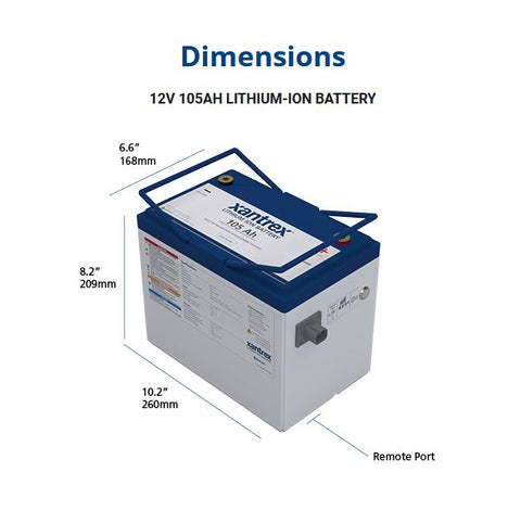Dimension of Lithium ion battery