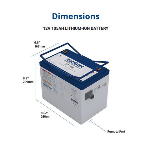 12V 105Ah Plastic Storage Case