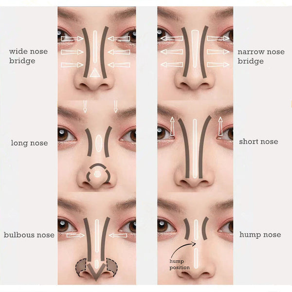 Contouring  Contour tutorial, Contour makeup, Contour